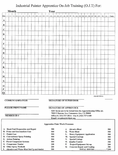 industrial coating ojt form image